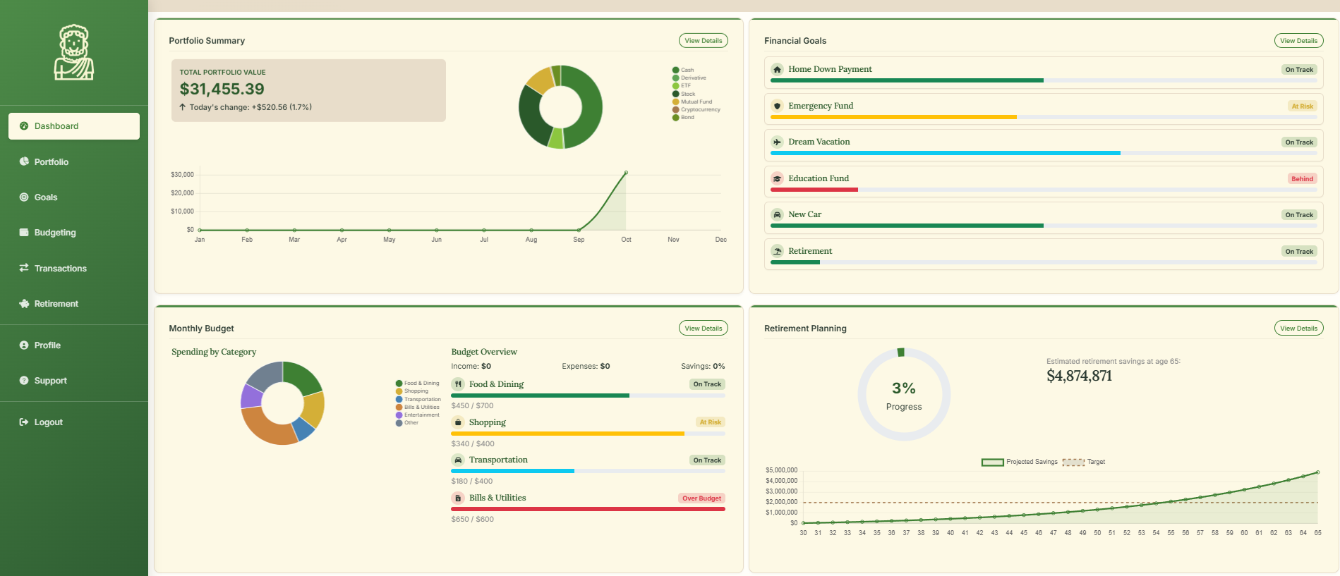 ConsulWealth Dashboard
